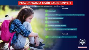 Plakat z promujący zmiany w poszukiwaniach osób. Dziewczynka z różowym plecakiem przykuca na chodniku.