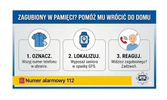 Plakat profilaktyczny policji. Na zdjęciu grafika przedstawiająca starszą osobę. Hasło główne: Zagubiony w pamięci? Pomóż mu wrócić do domu. Grafika przedstawia trzy zasady bezpieczeństwa: Oznacz ubrania numerem telefonu, Lokalizuj za pomocą GPS, Reaguj, dzwoniąc na 112. Na dole logo Policji i numer alarmowy.